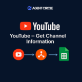 [n8n Workflow] YouTube – Get Channel Information
