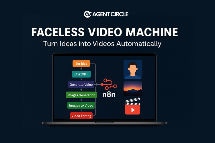 [n8n Workflow] Faceless Video Machine – Turn Ideas into Videos Automatically