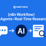 Real Time Research AI Agent – Based on n8n