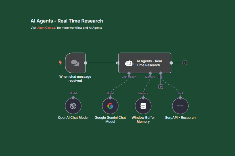 ai agents real time research 1