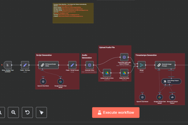 [n8n Workflow] Faceless Video Machine – Turn Ideas into Videos Automatically