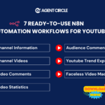 7 Ready-to-Use n8n Automation Workflows for YouTubers