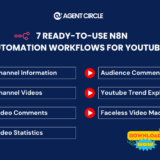 Website AgentCircle - Workflow