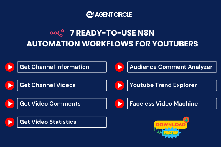 7 Ready-to-Use n8n Automation Workflows for YouTubers
